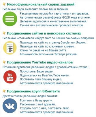 Предложения Profitcentr для рекламодателей Предложения Profitcentr для рекламодателей