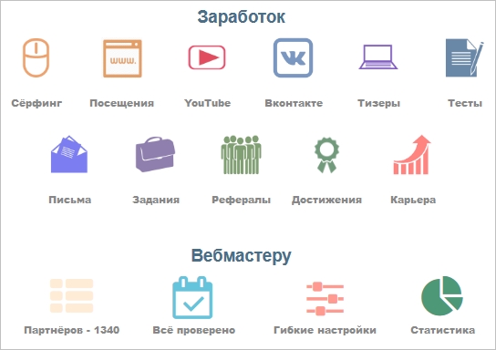 Преимущества Seo-Fast